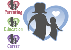 Single Mom Financial Help